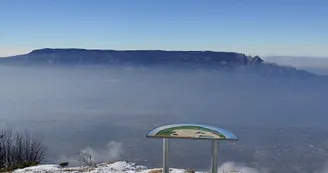 crêtes de l'orionde
