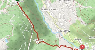 Sentier de l'aigle