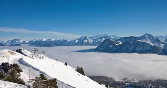 Panorama Margériaz