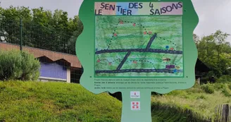Sentier des 4 saisons