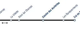 les-archettes.jpg